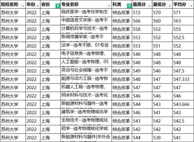 英语考四六级考试时间，2023年大学生4.6级英语考试时间