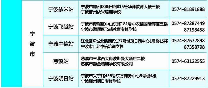 浙江教育考试院(大学还要用到浙江教育考试院吗)