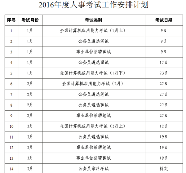 公务员考试时间(公务员几月份考)