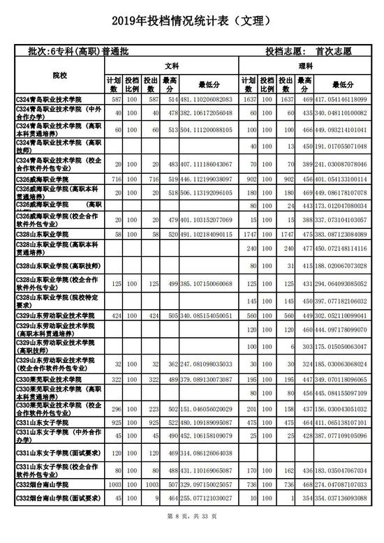 江苏农村公务员考试时间，乡镇公务员考试时间