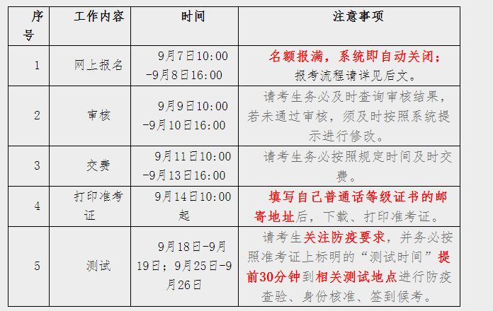 普通话报考时间（普通话报考条件）