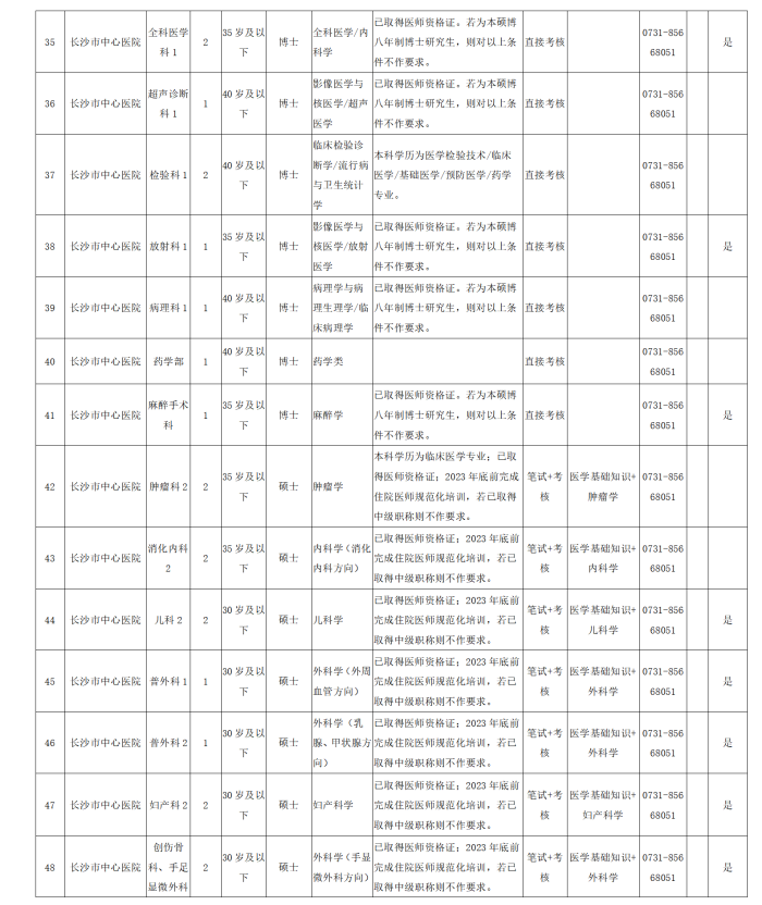 事业编制考试报名时间2023(2023年事业编制报名时间)