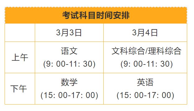 公务员考试时间最新规定，公务员考试考几天