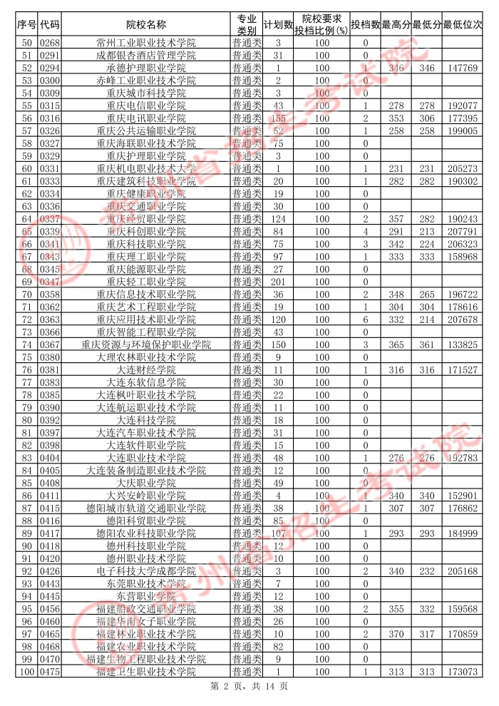 河南高考时间2023具体时间（2821河南高考时间）