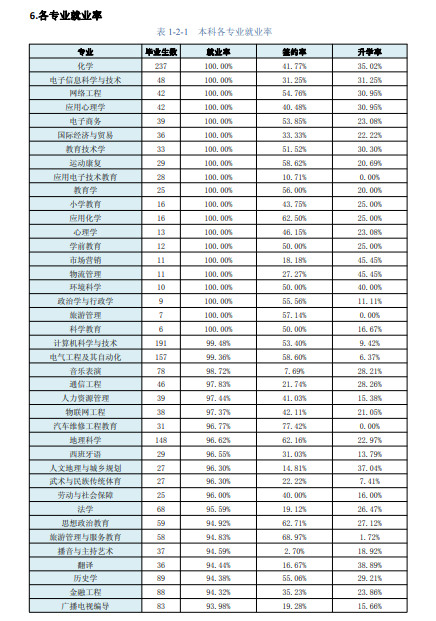 河北师范大学分数线（石家庄河北师范大学分数线）