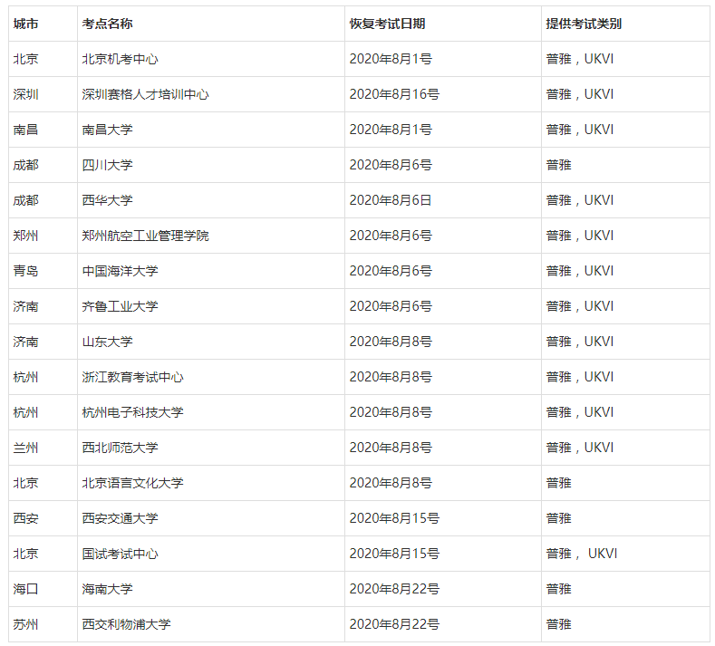 托福考试报名，托福考试报名条件及时间