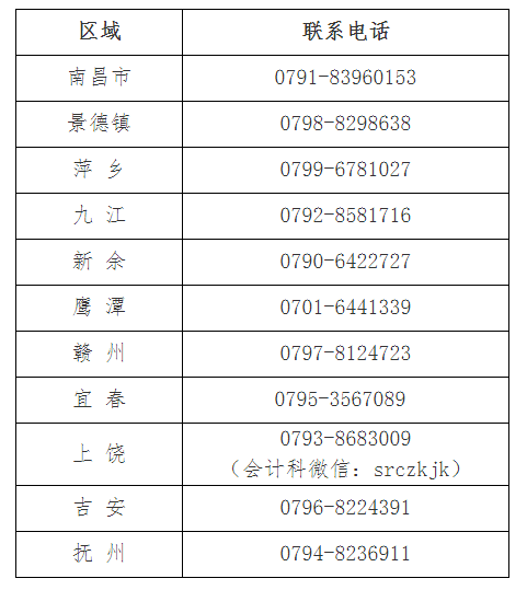 会计初级报考条件（会计初级报考条件要求）