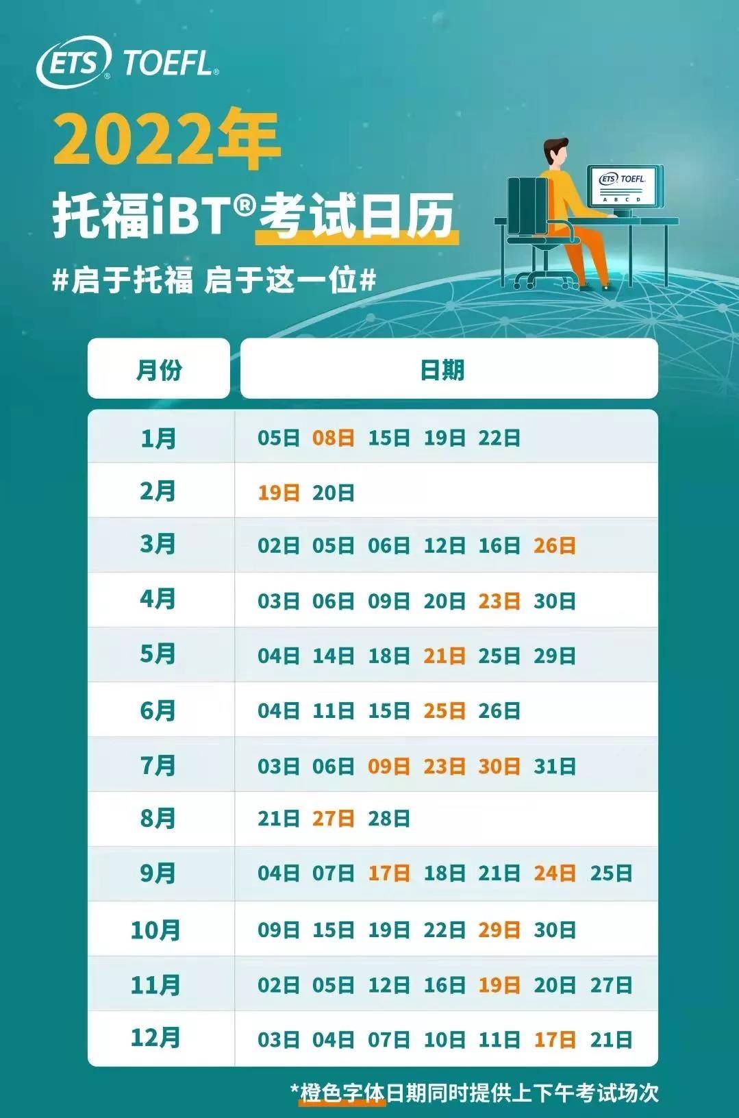 gre考试内容，托福、雅思、GMAT、GRE考试分别指什么
