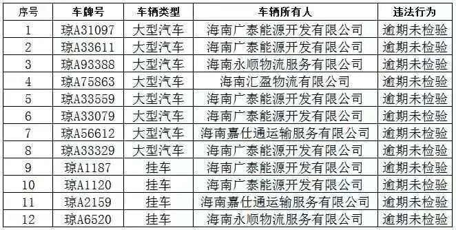 北京公安大学分数线（北京公安大学分数线2022）