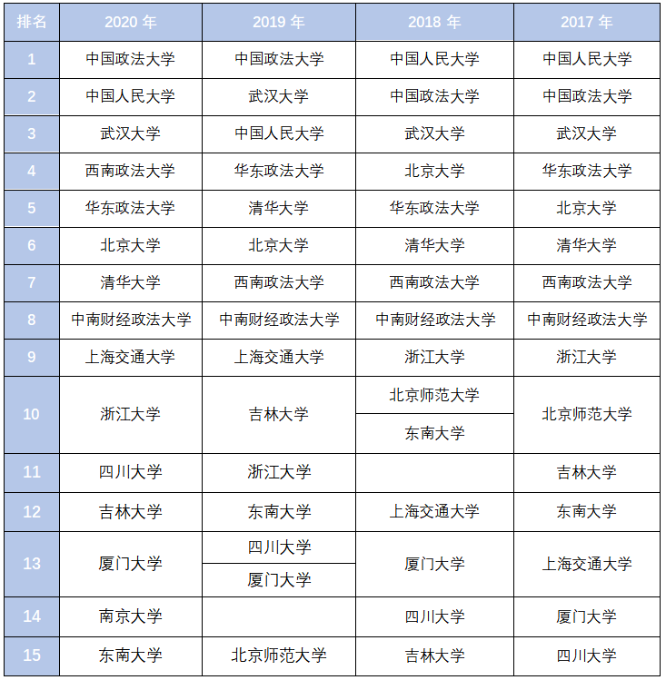 四级考试时间答案，四级真题2023年12月什么时候出