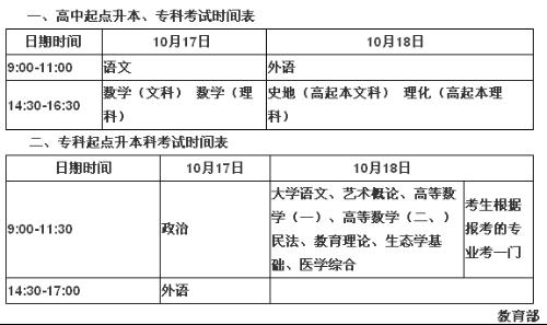 广安四级考试报名时间（四川2021四级考试报名）