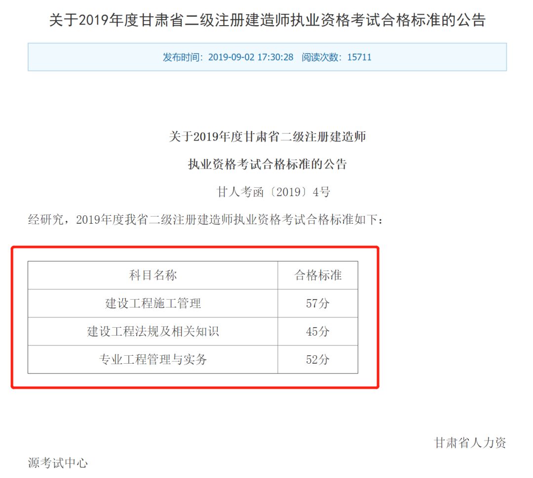 河北省人事考试(河北省二建考试官网)