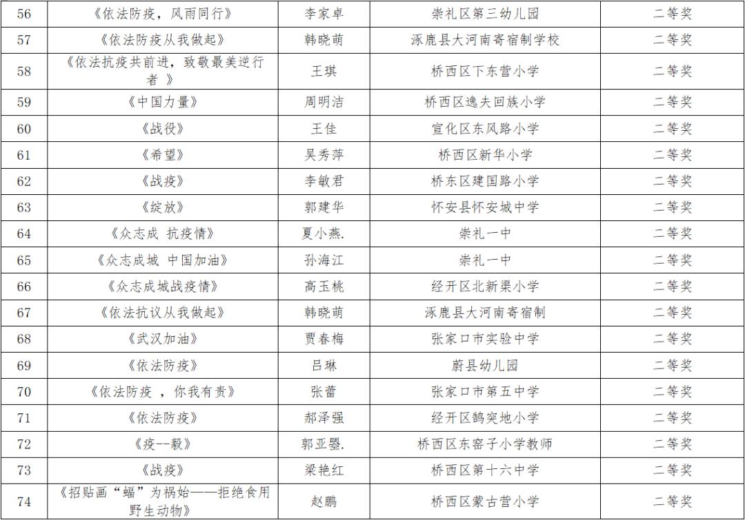 江西财经大学分数线（江西财经大学分数线2021）