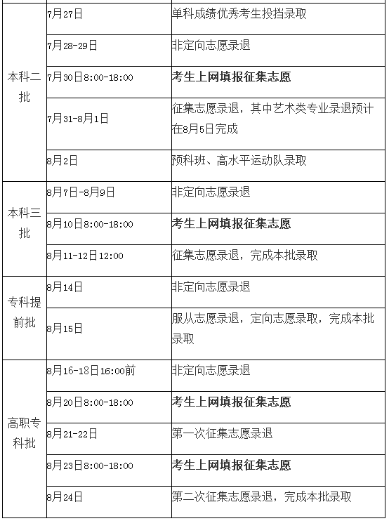 湖南省教育考试院(湖南省普通高校招生考生服务平台入口:http://jyt.hunan.gov.cn)