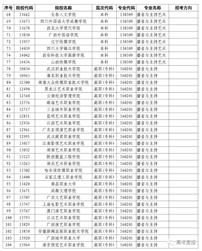 改名后公务员考试报名时间，改完名字多久可以用新名字