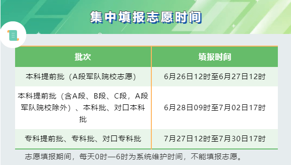 宁夏教育考试中心，宁夏教育考试院的密码忘了怎么办