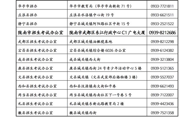 甘肃省教育考试(甘肃省教育考试院电话高考)