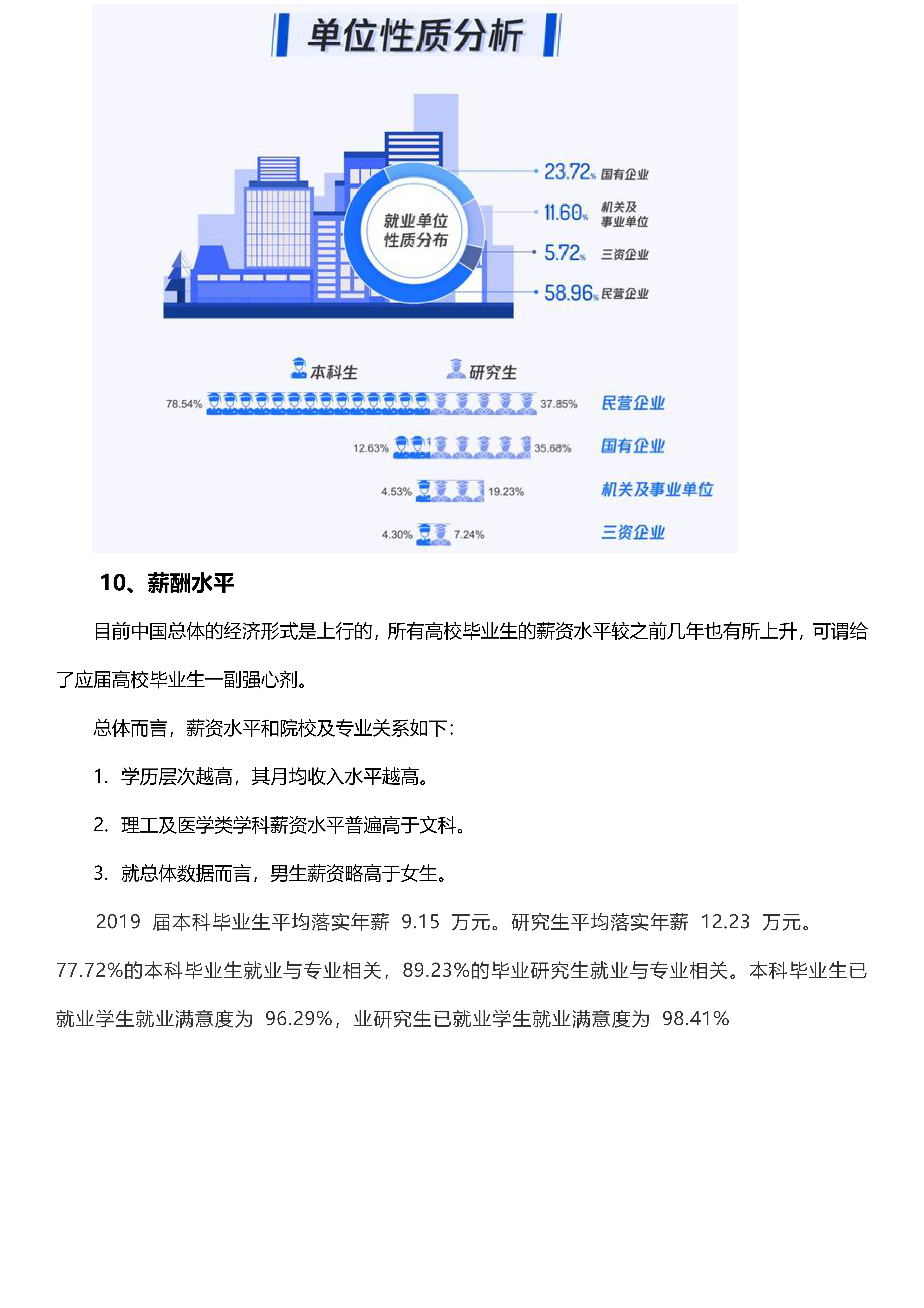 北京大学考研分数线（北京化工大学考研分数线）