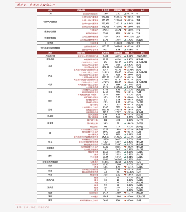 英语考试时间最新，全国英语等级考试时间2022