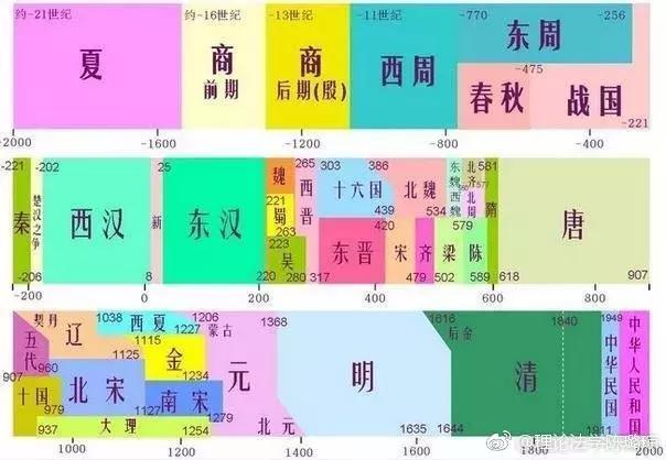 四六级大几考试时间，2023年大学生4.6级英语考试时间