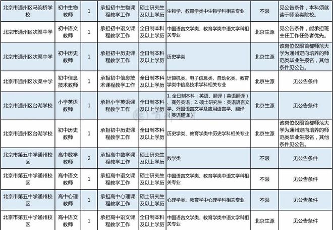 四六级考试时间选择多久，2023年大学生4.6级英语考试时间