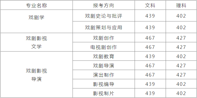 四级考试教材时间（考英语四级的资料书一般什么时候买）