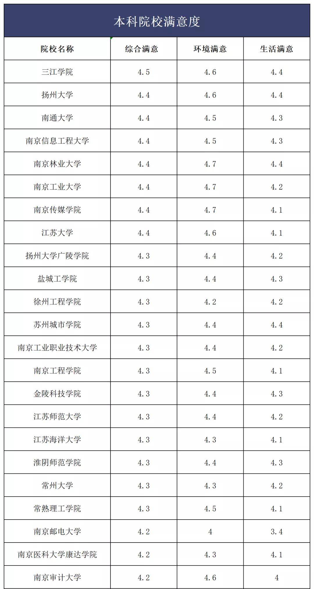 宁夏公务员的考试时间，2022宁夏省考时间及报考条件