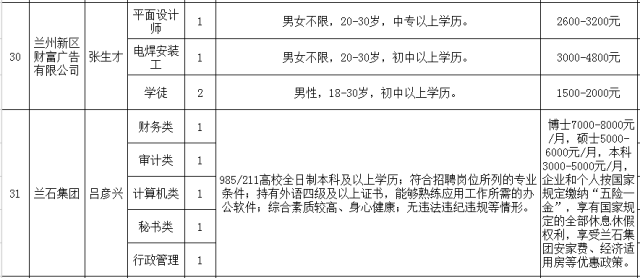 甘肃人事考试(甘肃事业单位考试报名入口)