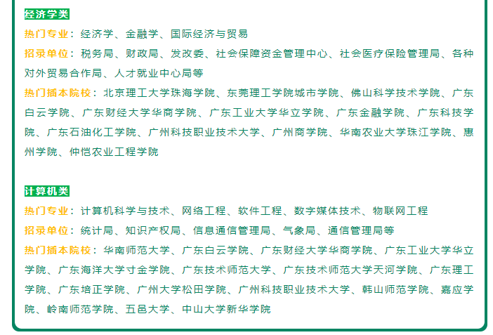 报考公务员需要什么条件（报考公务员需要什么条件和学历专业）