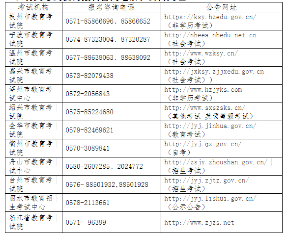 我要看公务员考试时间(2024年考公务员考试时间表)