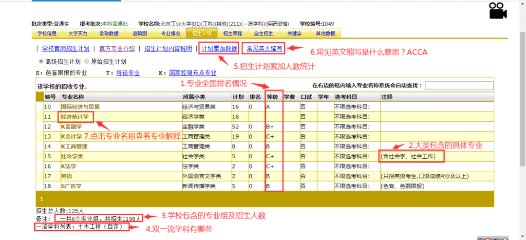 报考网站（报考网站入口高考）