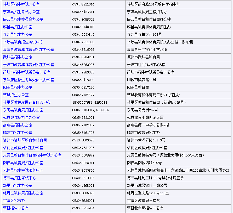 山东省招生考试院(山东教育招生考试院电话)