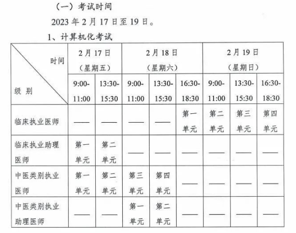 执业医师考试时间(2023医师执业考试时间)