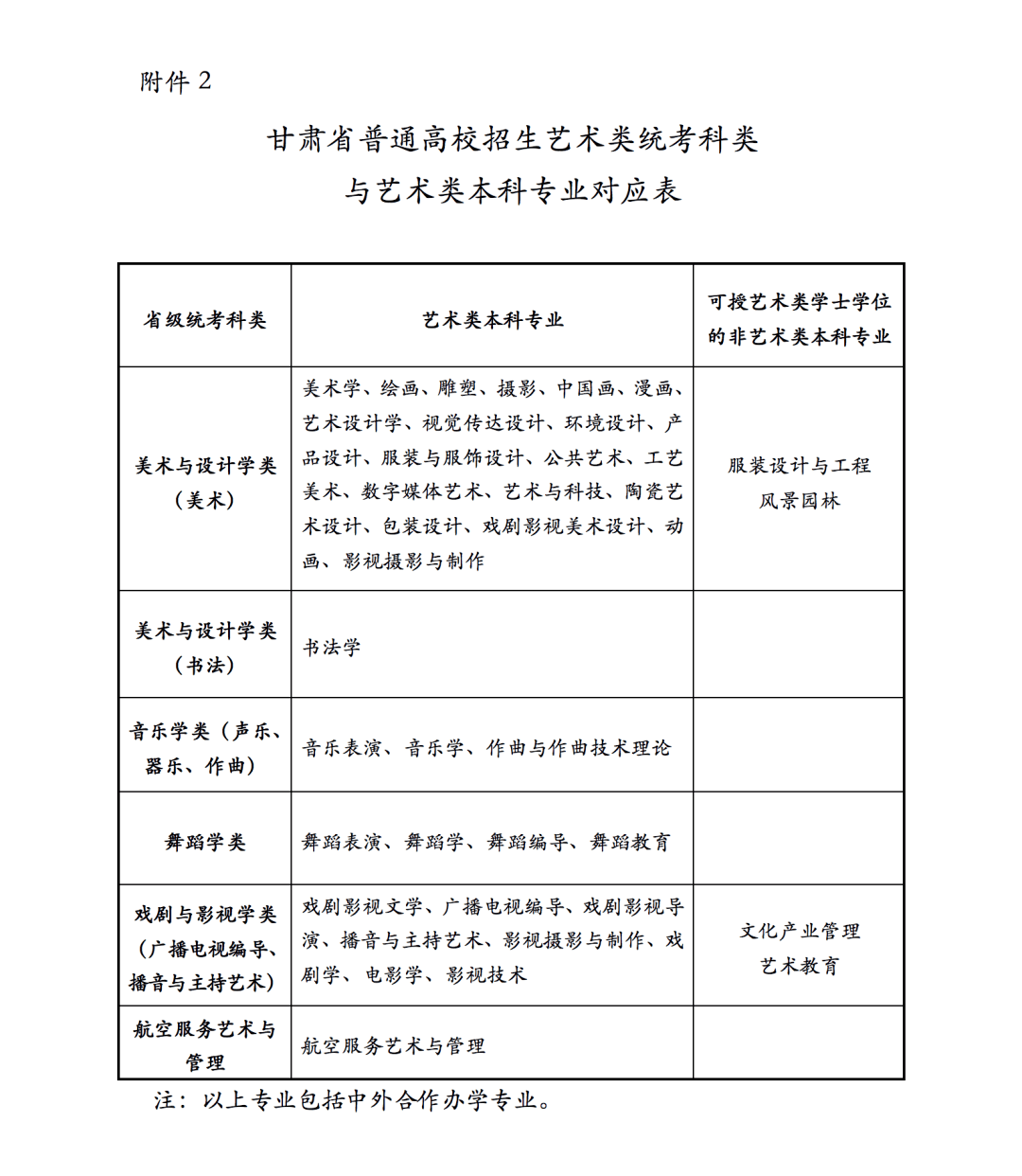 甘肃教育考试院，甘肃省高三联考哪里查成绩