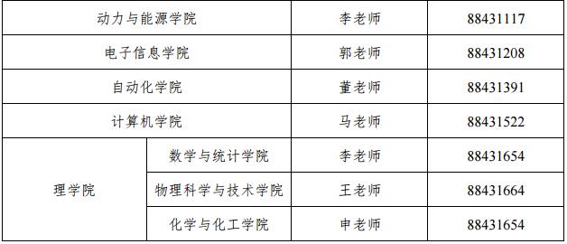 西北大学研究生分数线（西北大学研究生分数线2020）