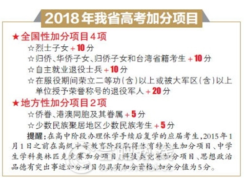 安徽教育考试网，安徽2022高考报名流程入口