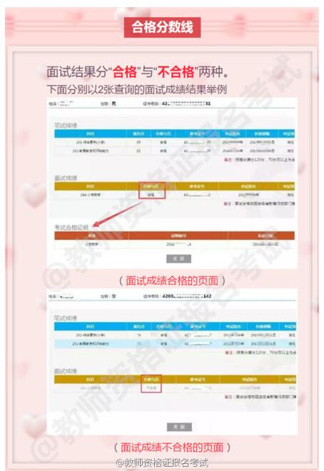 教师资格证考试成绩查询(教师资格证考试成绩怎么查询?)