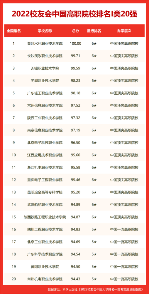 农行英语考试时间(...尤其是农业银行 还有哪些银行笔试需要英语的?)