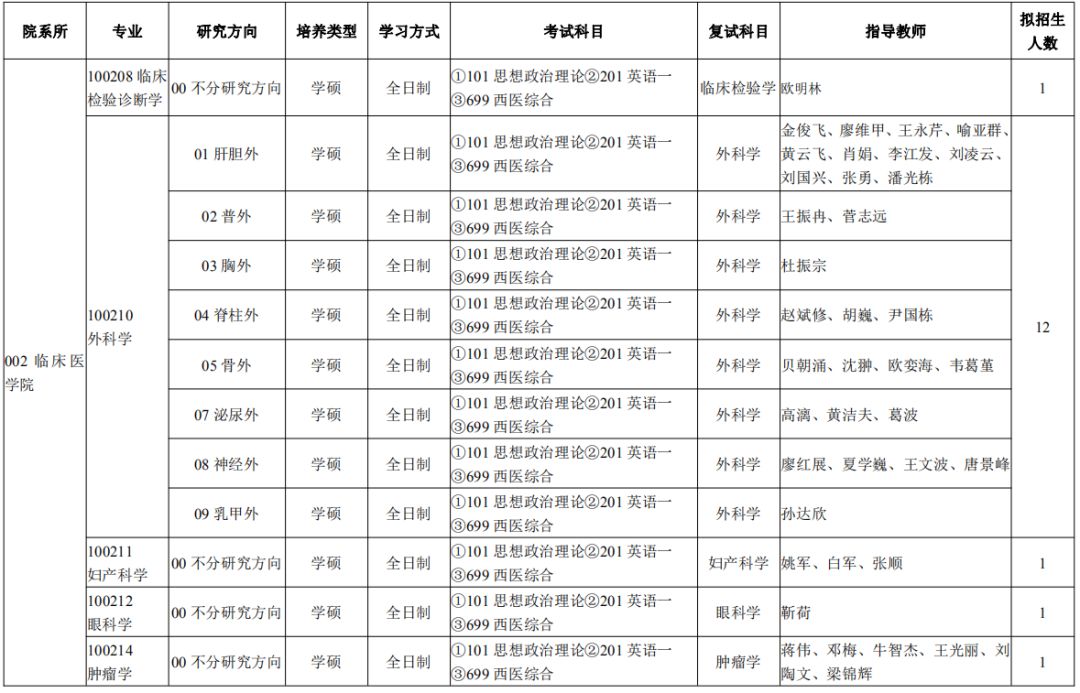 徐州四级考试时间（徐州四级考试时间2023年）