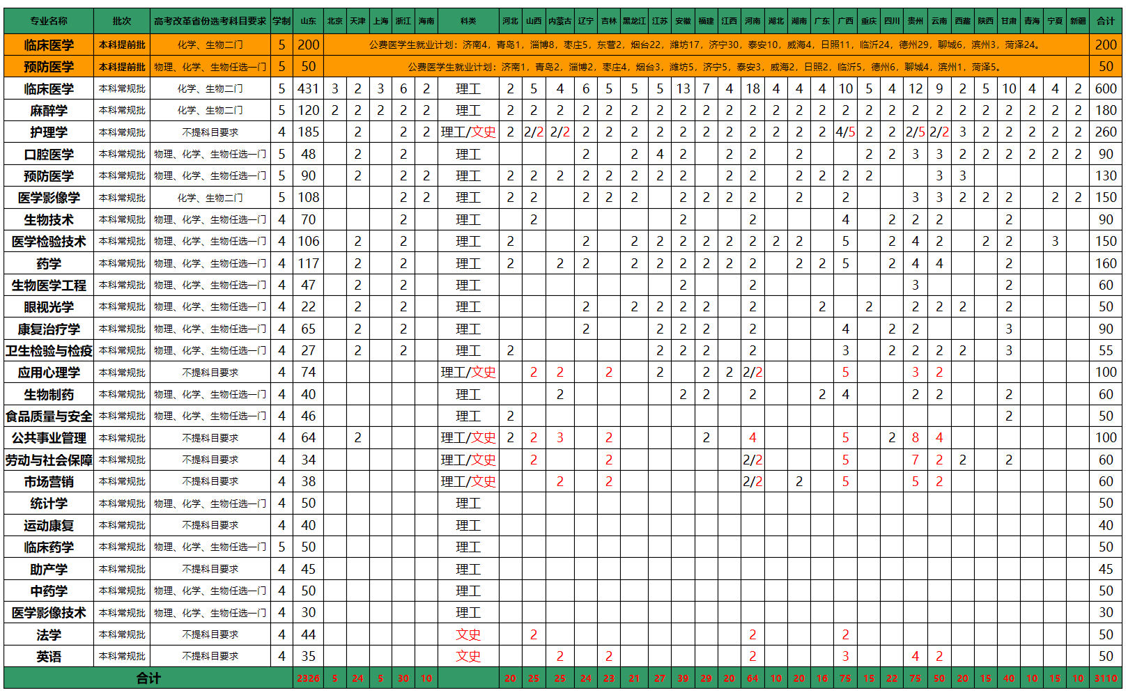 过四六级考试时间（四六级考试时间12月几号）