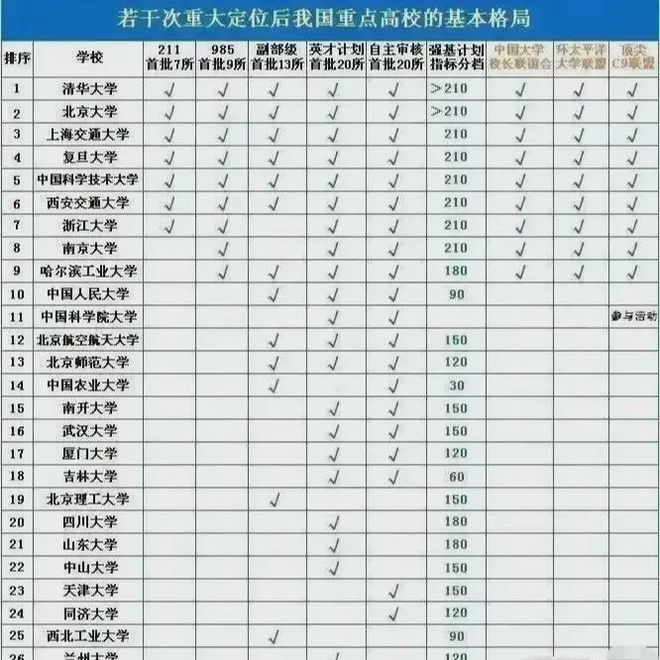 安徽公务员考试时间职位(安徽公务员考试时间2024)