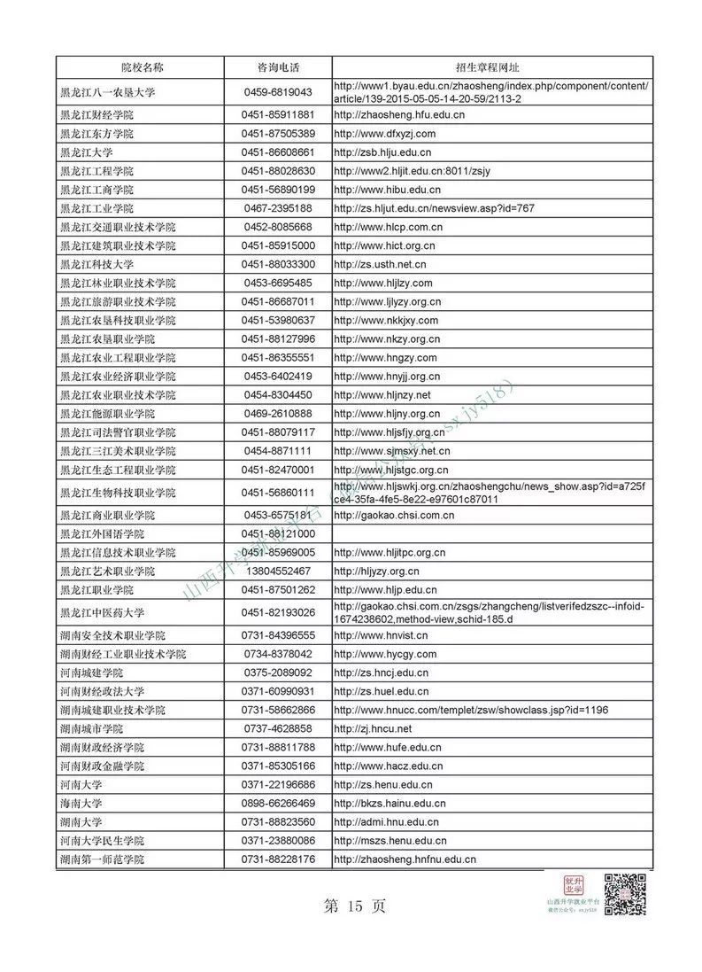 山西招生考试网，山西高考查询步骤