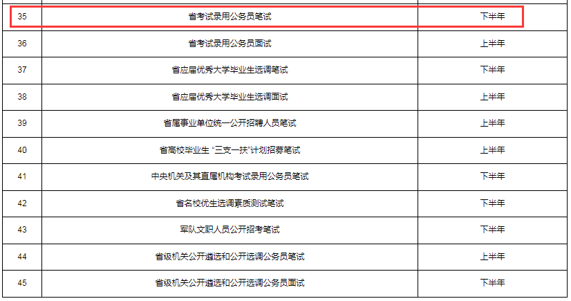 公务员考试时间2023具体时间(公务员考试时间2024具体时间)