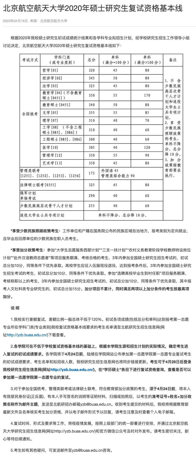 北京大学研究生分数线（北京理工大学研究生分数线）