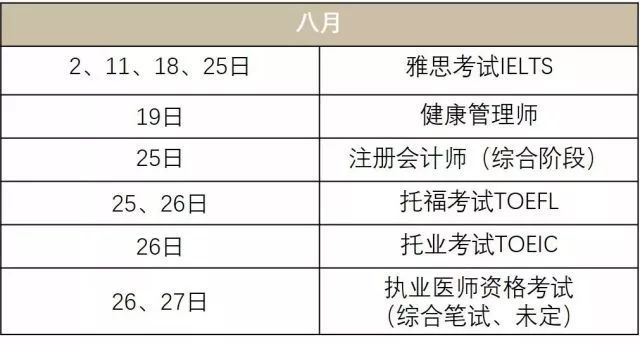 公共英语等级考试，全国公共英语等级考试分几级