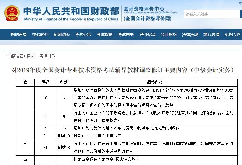 全国会计资格考试(全国会计资格考试评价网)