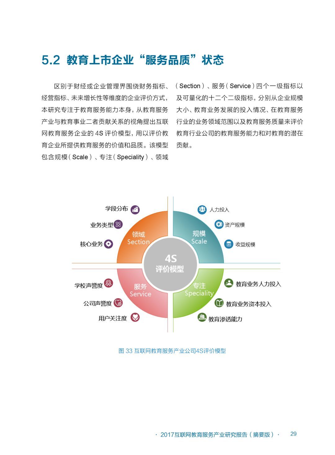 北师大网络教育（北师大网络教育报名时间）