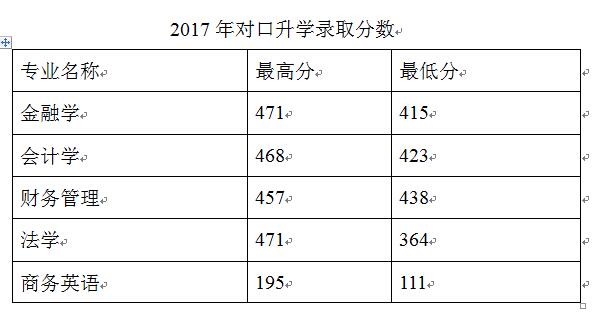 四六级在什么时间考试，4.6级考试每年时间安排