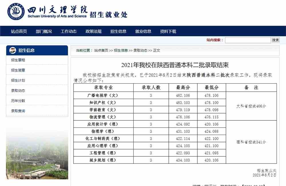 四川省高考分数线（四川省高考分数线2023年是多少）