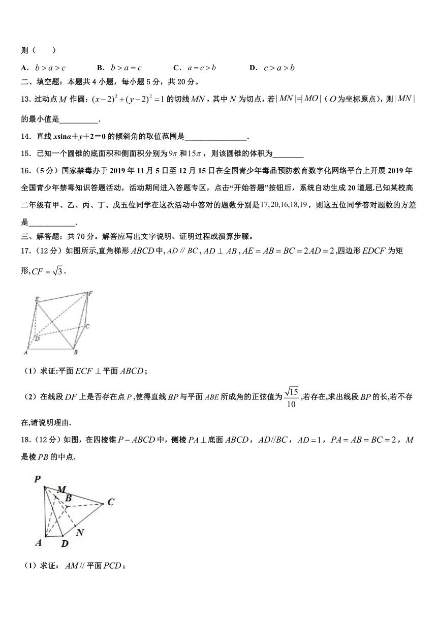 安徽高考试卷，2023年江西和安徽高考的试卷一样吗